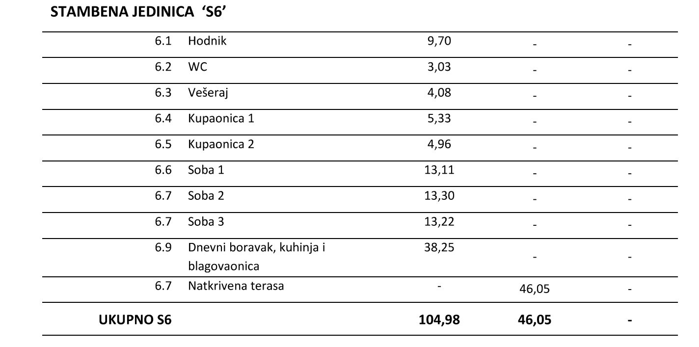 275485 - Wohnung in Tribunj