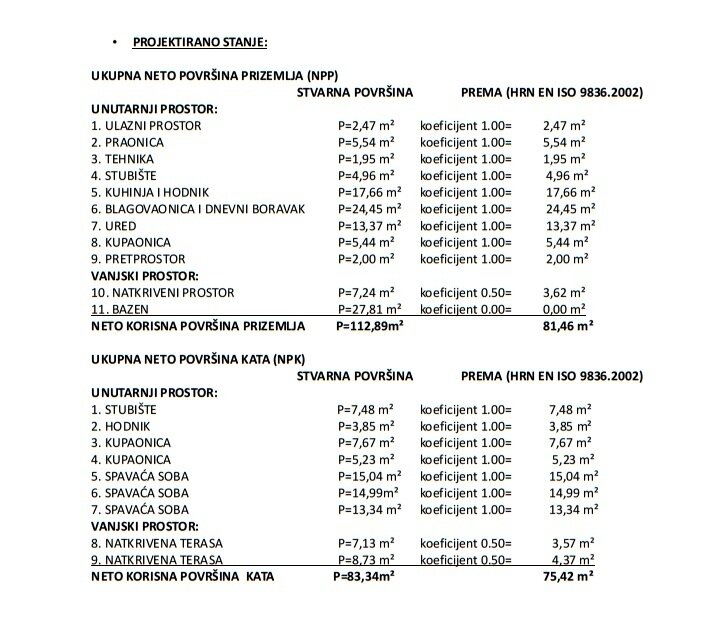 Durchdachte Raumaufteilung: Intelligenter Grundriss mit optimaler Flächennutzung und flexiblen Wohnbereichen Durchdachte Raumaufteilung: Intelligenter Grundriss mit optimaler Flächennutzung und flexiblen Wohnbereichen