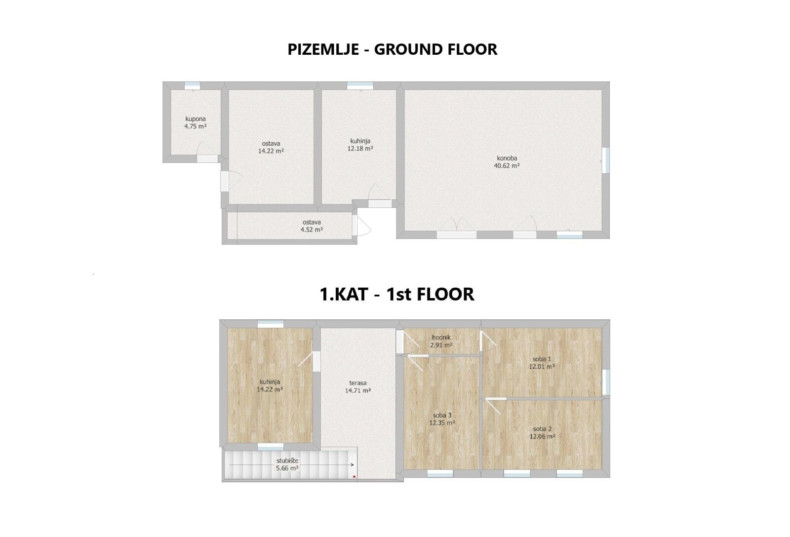 Renovierungsobjekt in Strandnähe - Brodarica