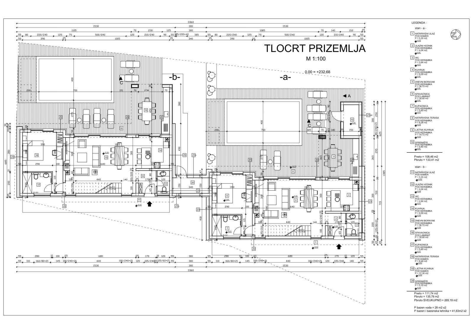 Mediterranes Wohnparadies in Pula – Charmantes 4-Zimmer-Haus mit eigenem Pool