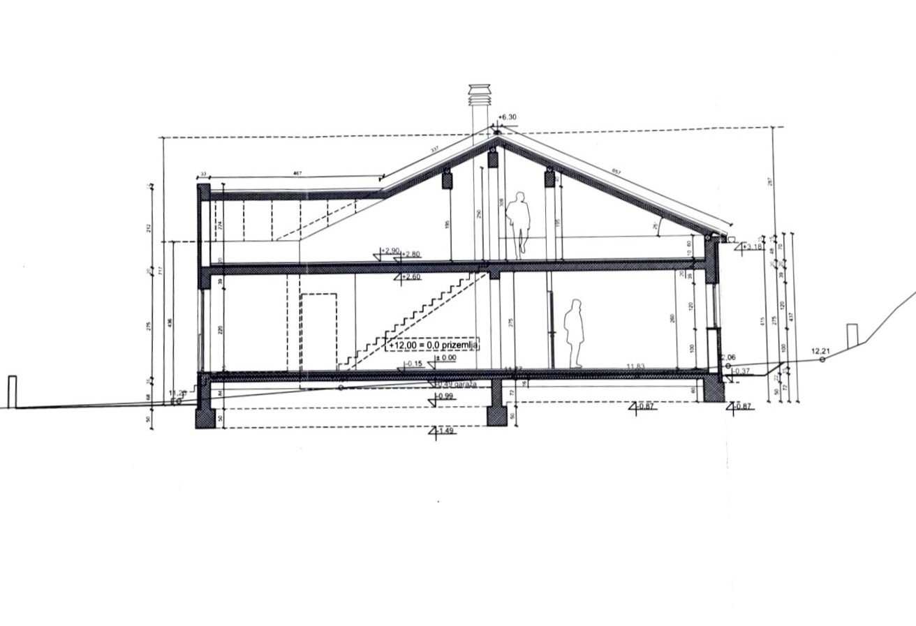 290917 - Grundstück in Vodice