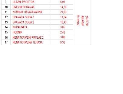 660261 - Wohnung in Šibenik - Okolica