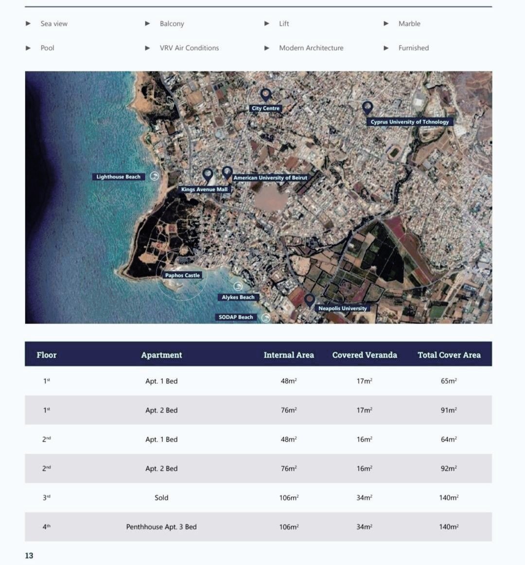 Unique Luxury Penthouse for Sale in Kato Paphos – Walking Distance to the Beach
An exceptional modern luxury LAST FLOOR Apartment For Sale Ready for D