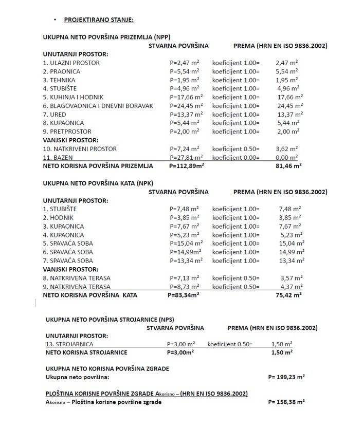 540114 - Grundstück in Vodice