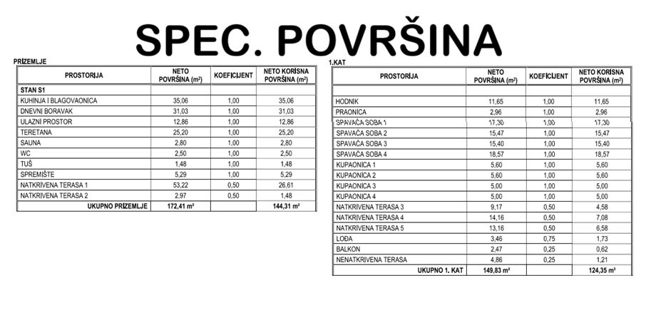 303545 - Villa in Marina