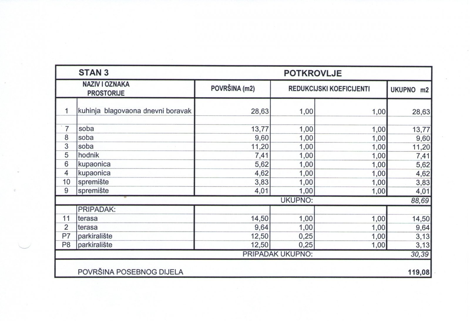 276963 - Wohnung in Vodice