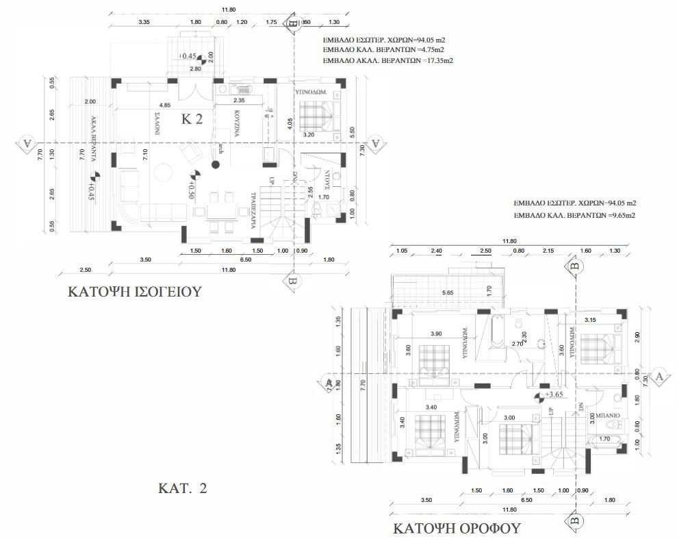 International Villas available Villa 2

This project consists of 5 Large Luxury Villas just a few meters from the International school located in Anav