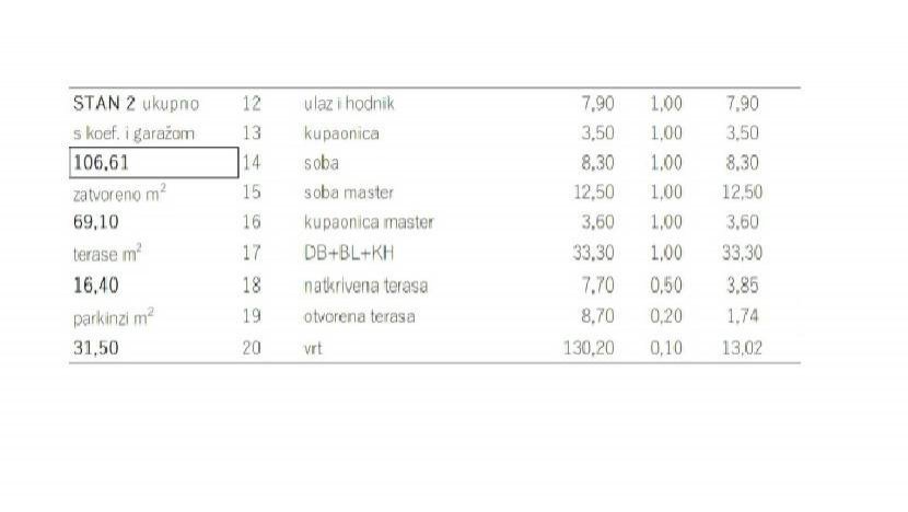 640416 - Wohnung in Črnomerec