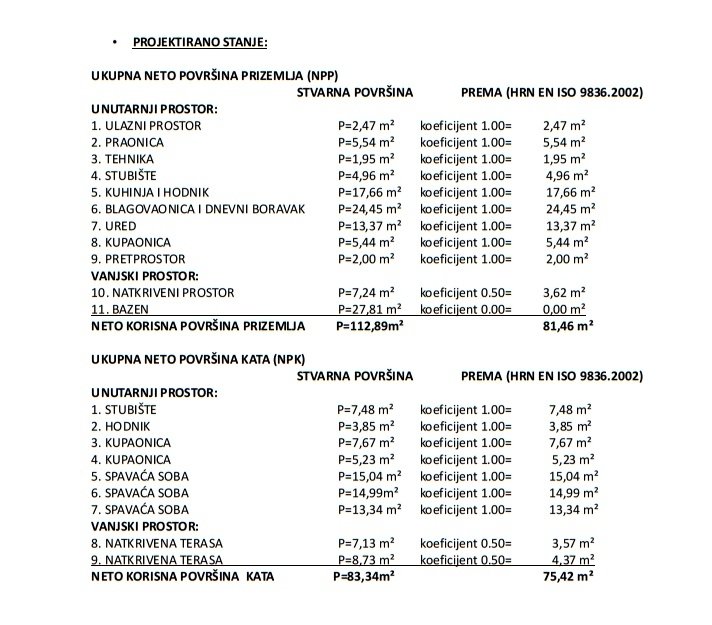 276912 - Grundstück in Vodice