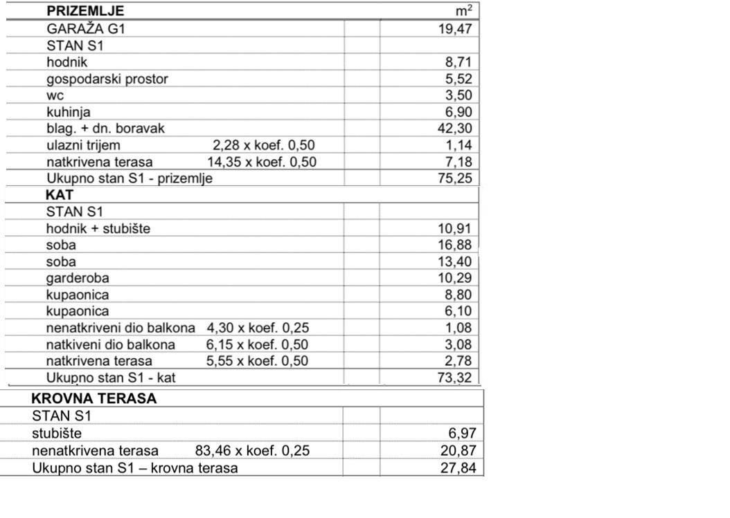 648239 - Villa in Vodice