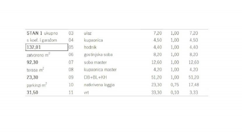 640404 - Wohnung in Črnomerec