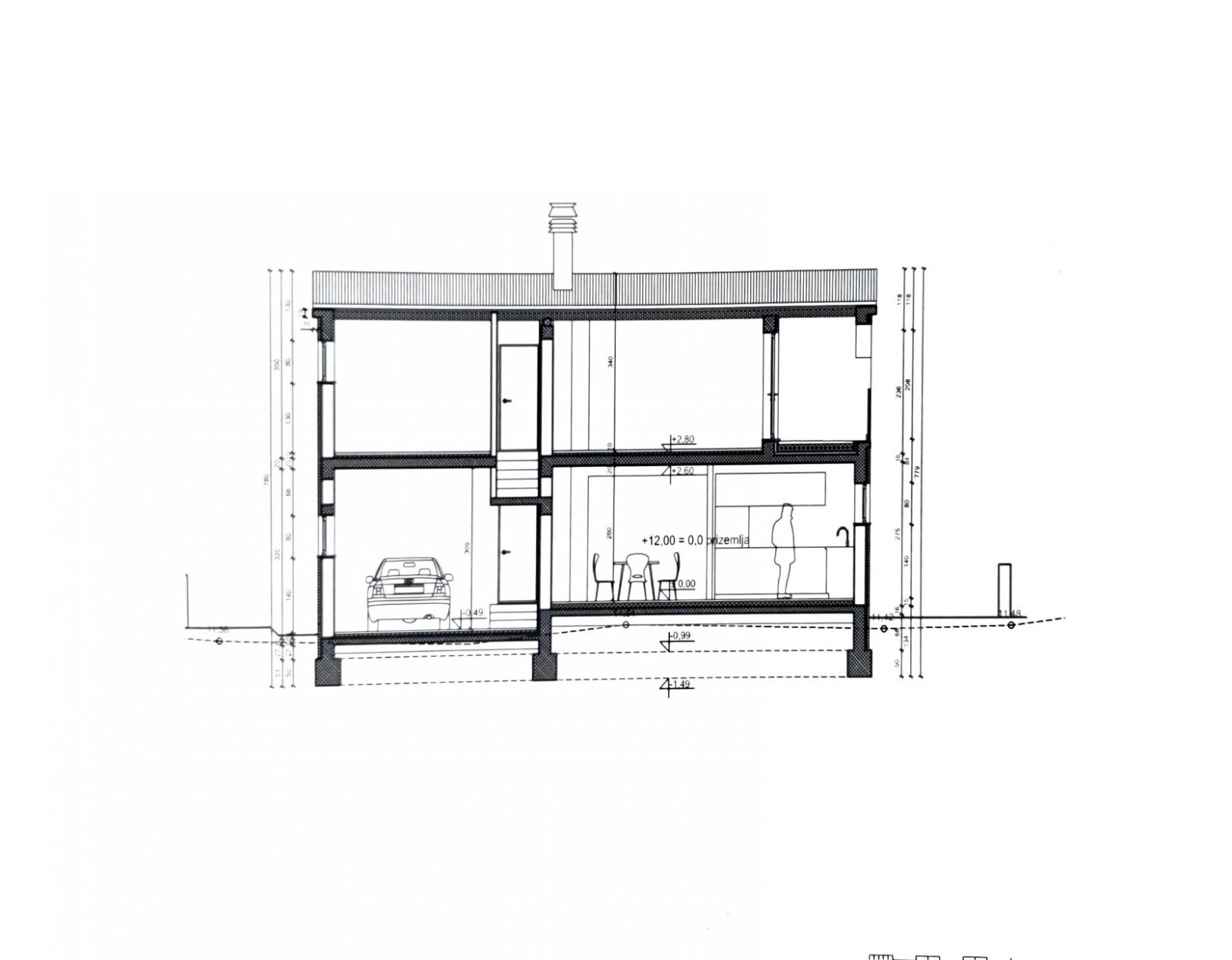290917 - Grundstück in Vodice