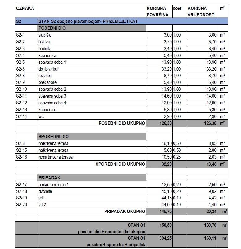 596677 - Villa in Vodice