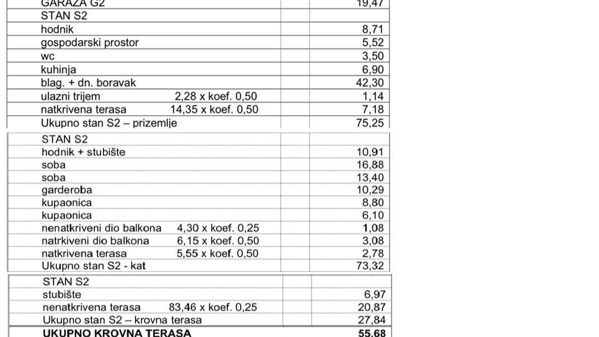 648245 - Villa in Vodice